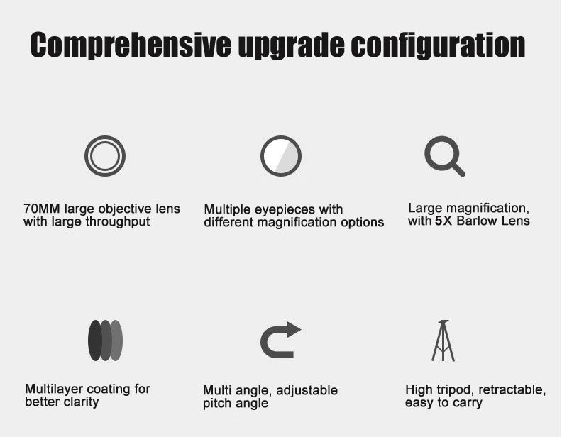 Astronomical Telescope 333X