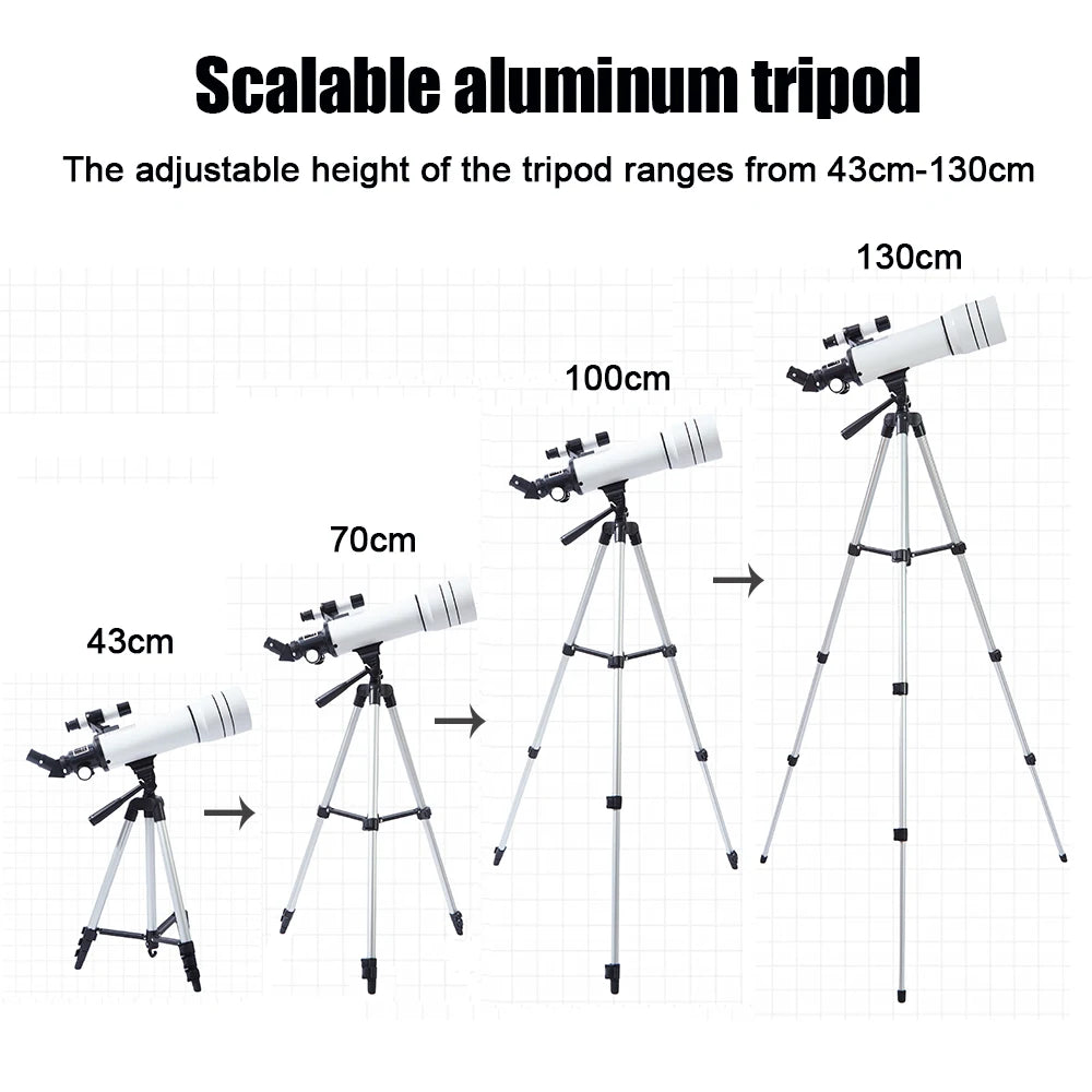 Astronomical Telescope 333X